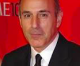 NBC’s Matt Lauer Fired for Sexual Harassment Allegations
